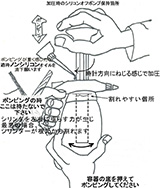 シリコンオフポンプ